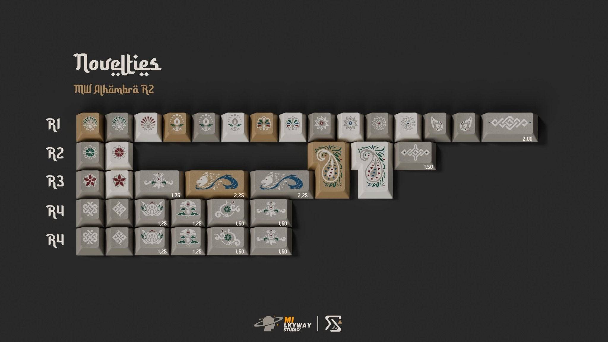MW Alhambra R2 Keycap Set - InputGear DE