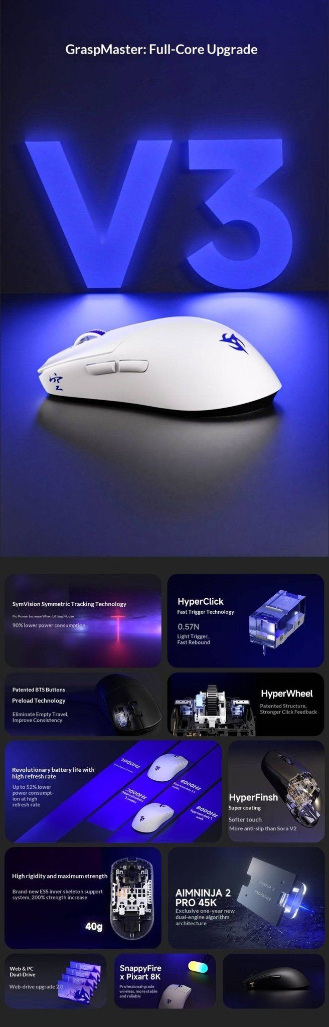 Ninjutso Sora V3 (Black) Gaming Mouse - InputGear DE