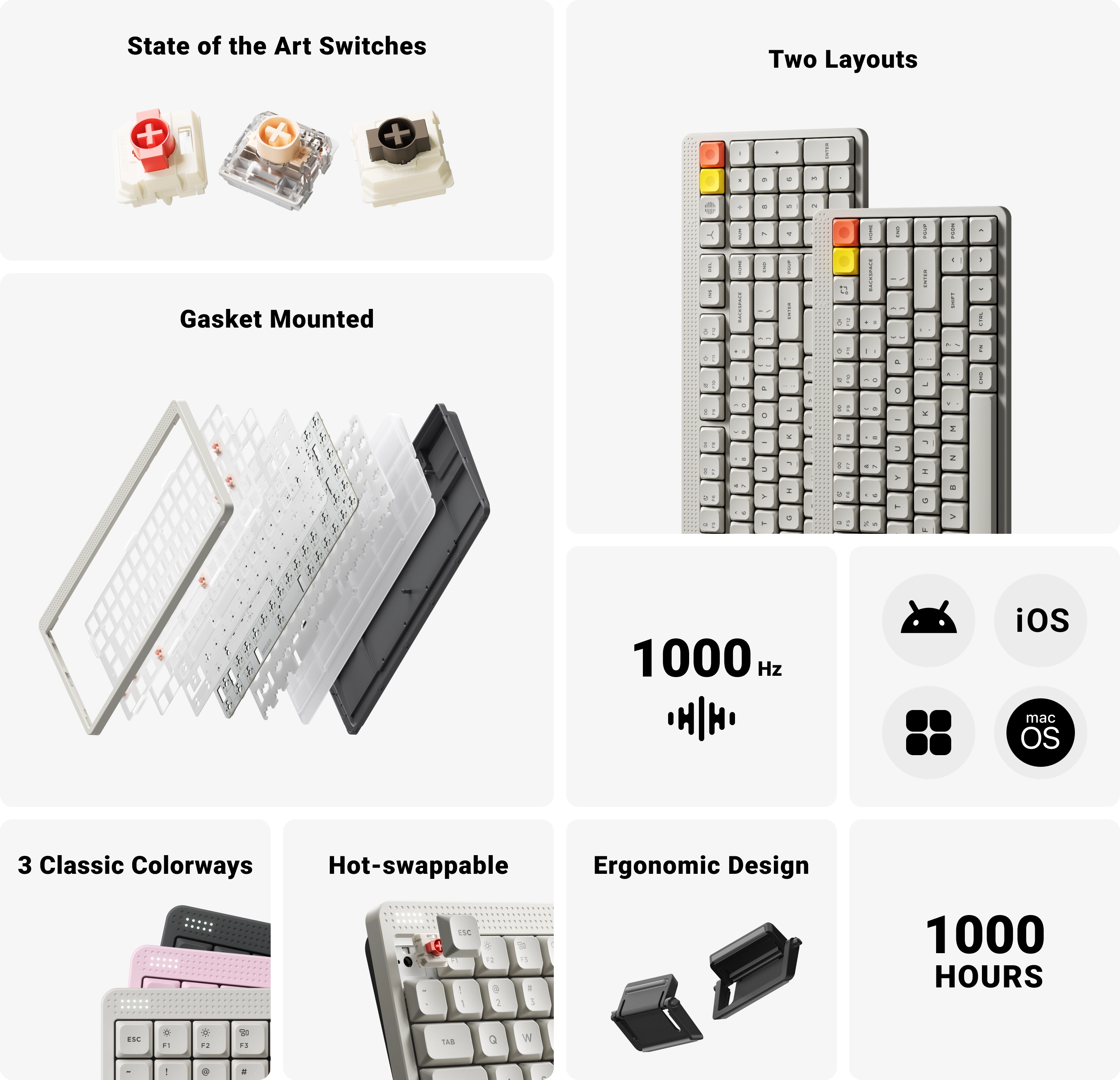 Nuphy Node 100 Low Profile (White) (ISO-DE) Keyboard