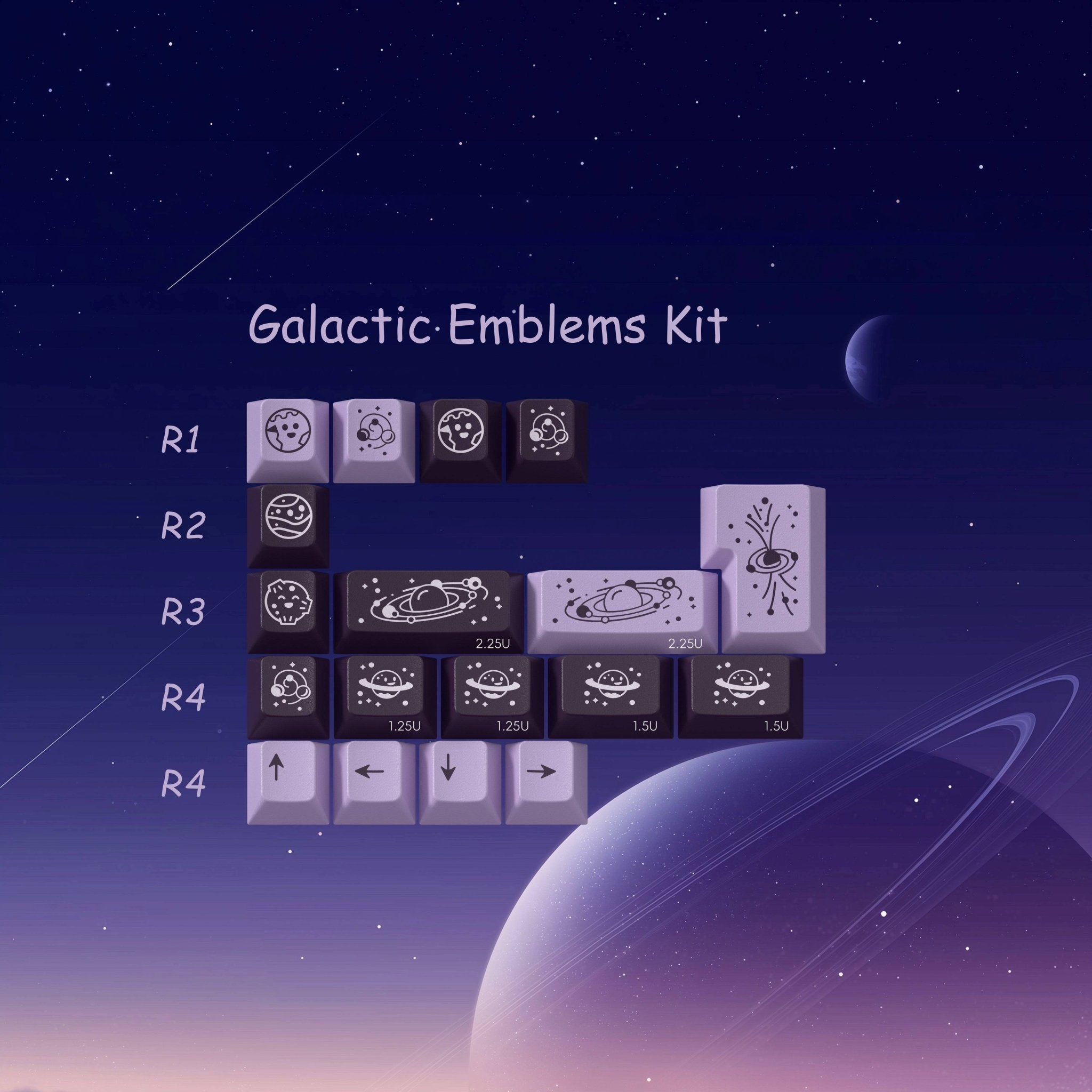 PBTFans Astraeus Keycap Set - InputGear DE