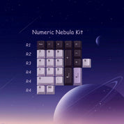 PBTFans Astraeus Keycap Set - InputGear DE