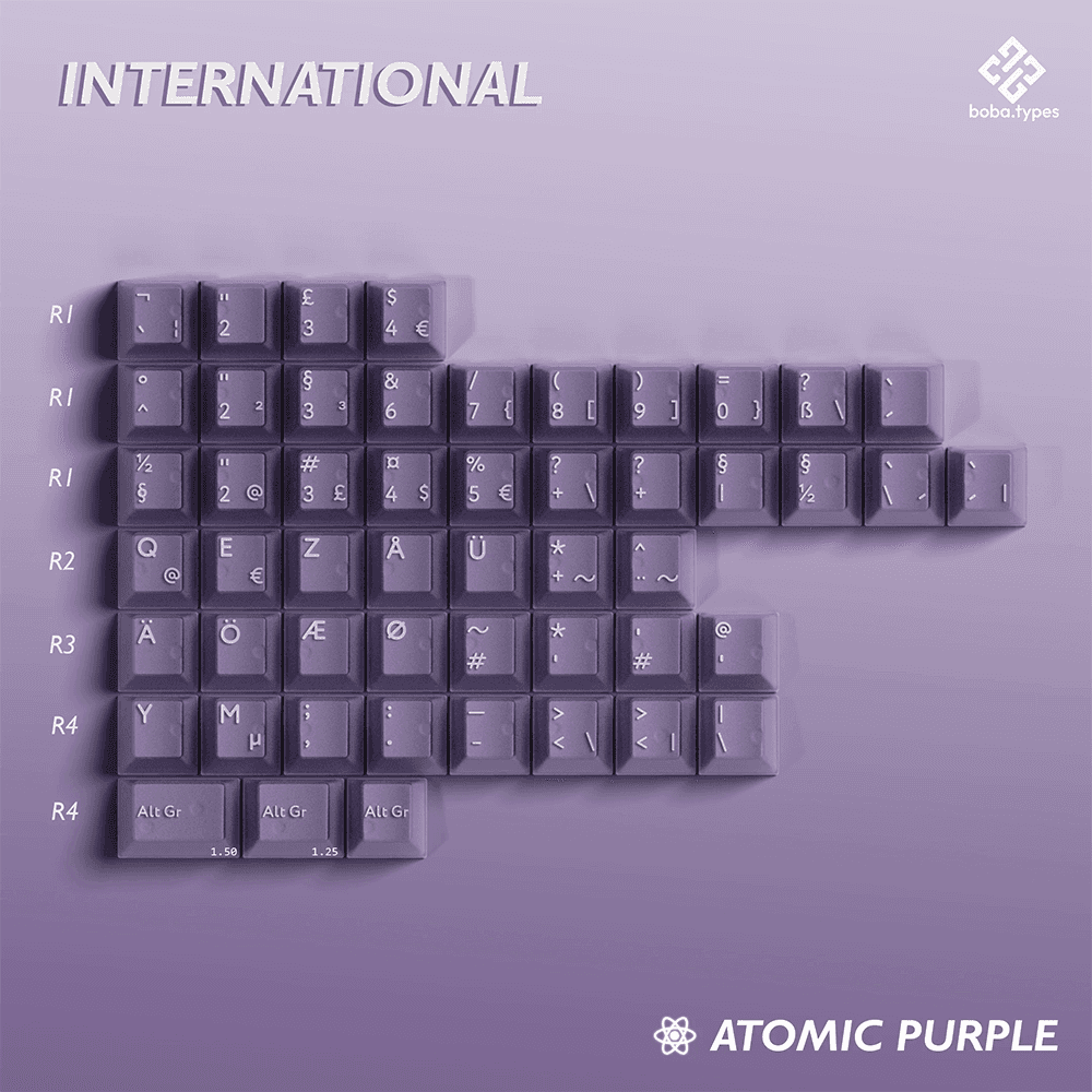 PBTFans Atomic Purple Keycap Set – InputGear DE