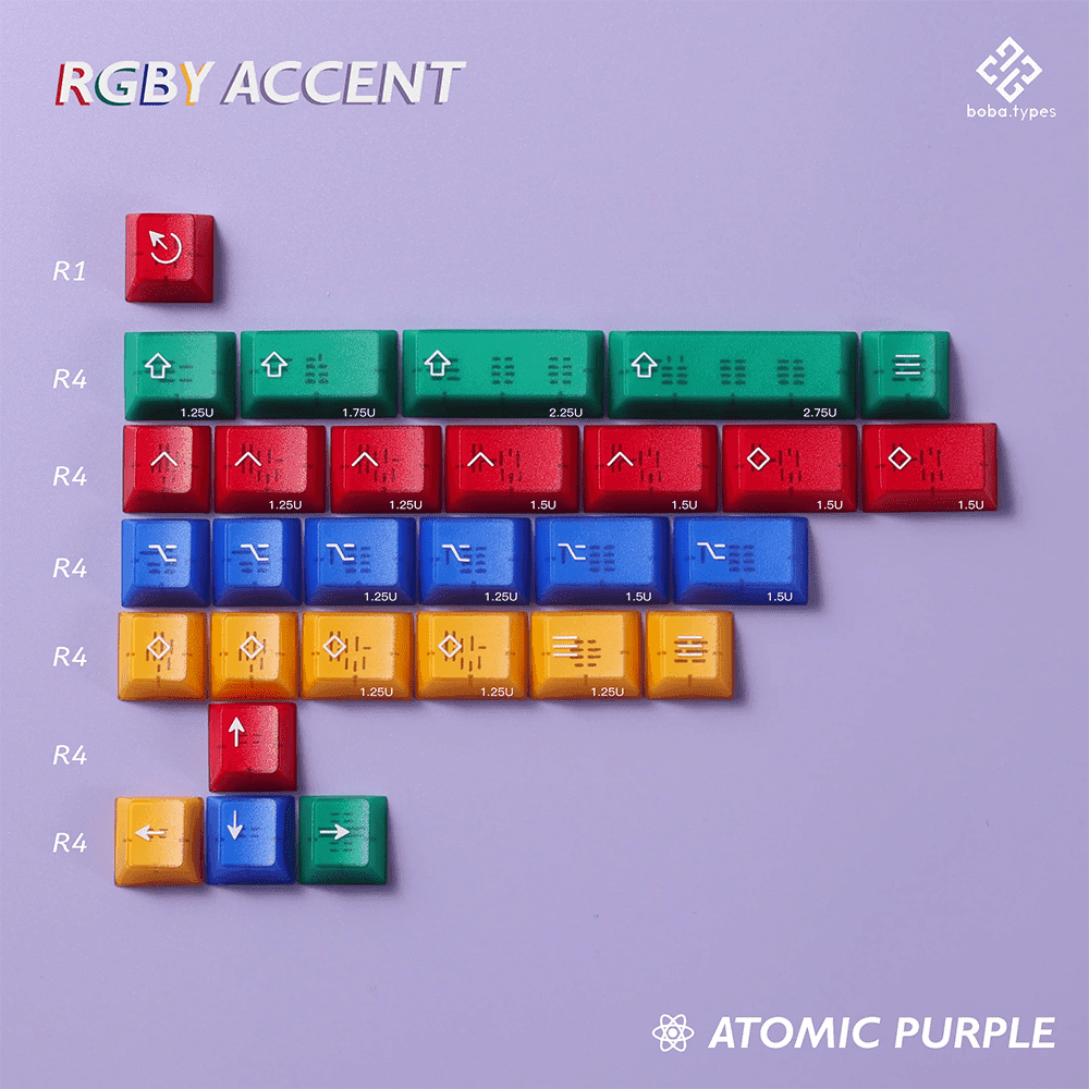PBTFans Atomic Purple Keycap Set - InputGear DE