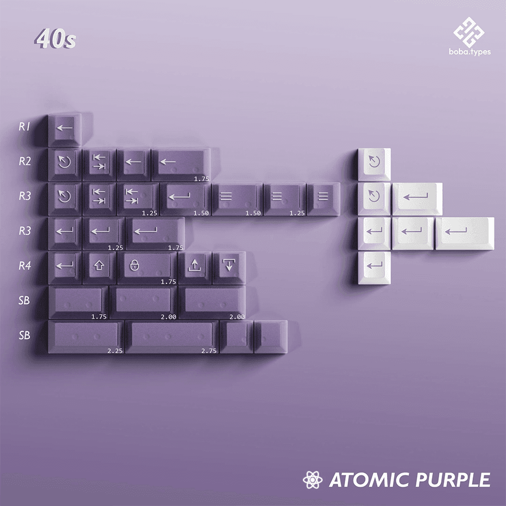 PBTFans Atomic Purple Keycap Set - InputGear DE