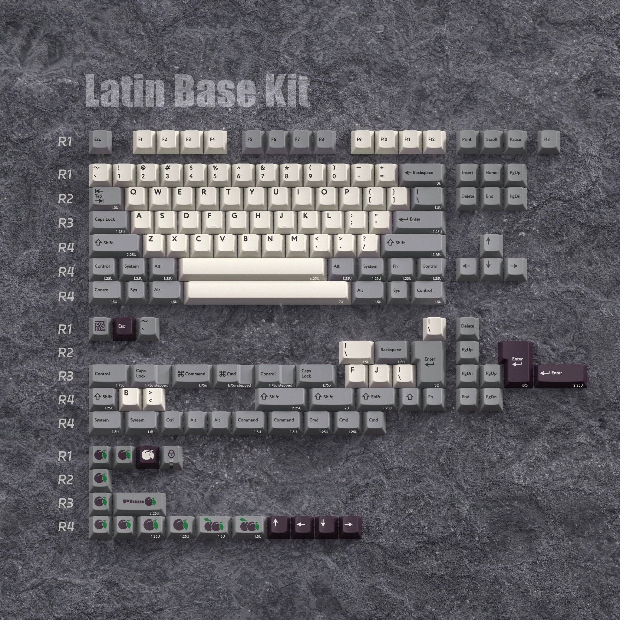 PBTFans Classic Gray Keycap Set - InputGear DE