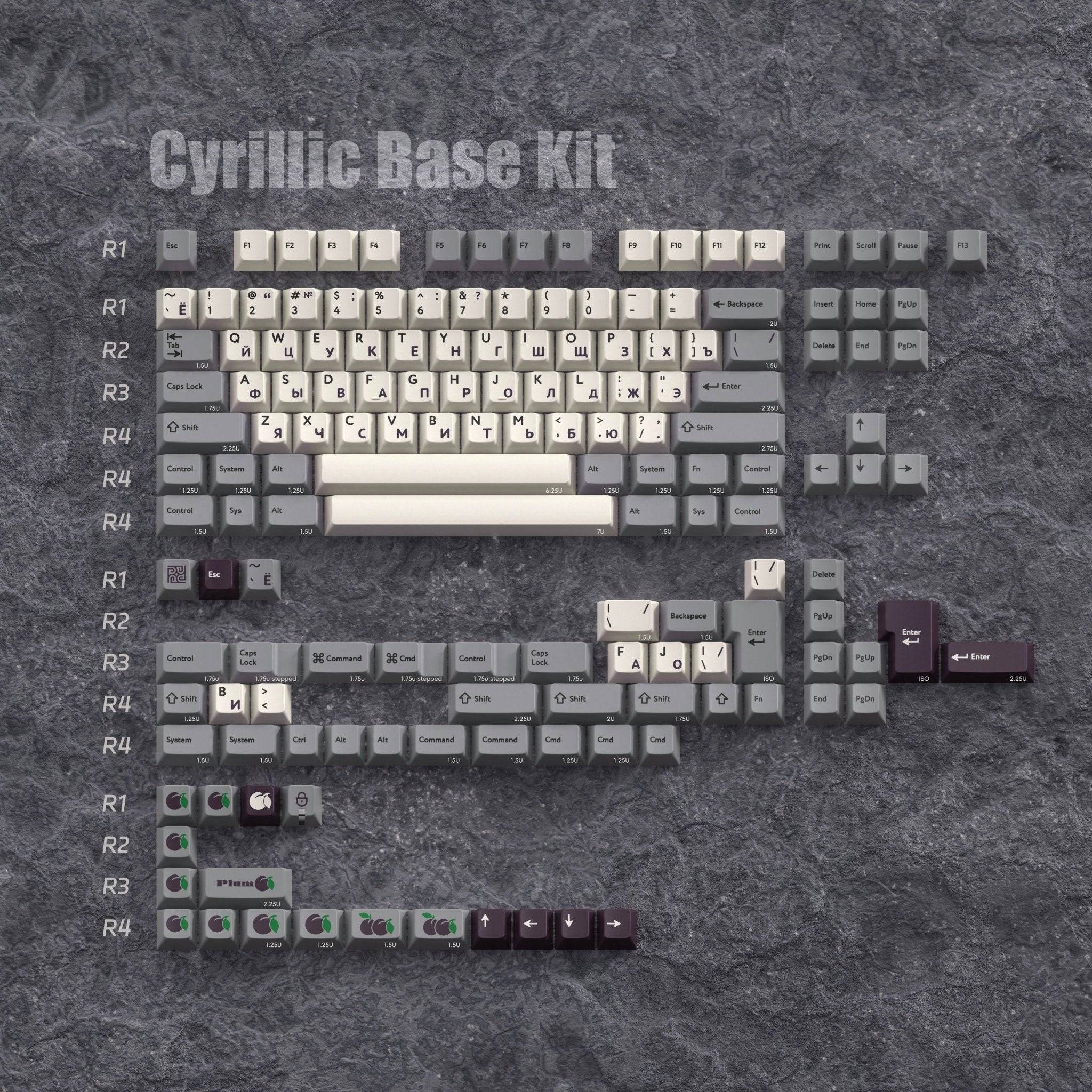 PBTFans Classic Gray Keycap Set - InputGear DE