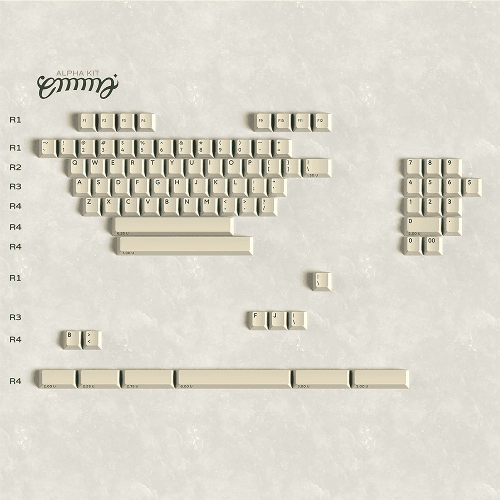 PBTfans Emma Keycap Set - InputGear DE