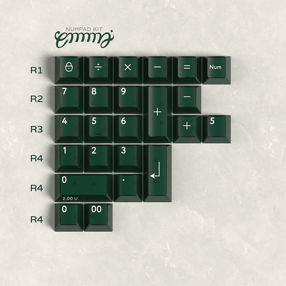 PBTfans Emma Keycap Set - InputGear DE