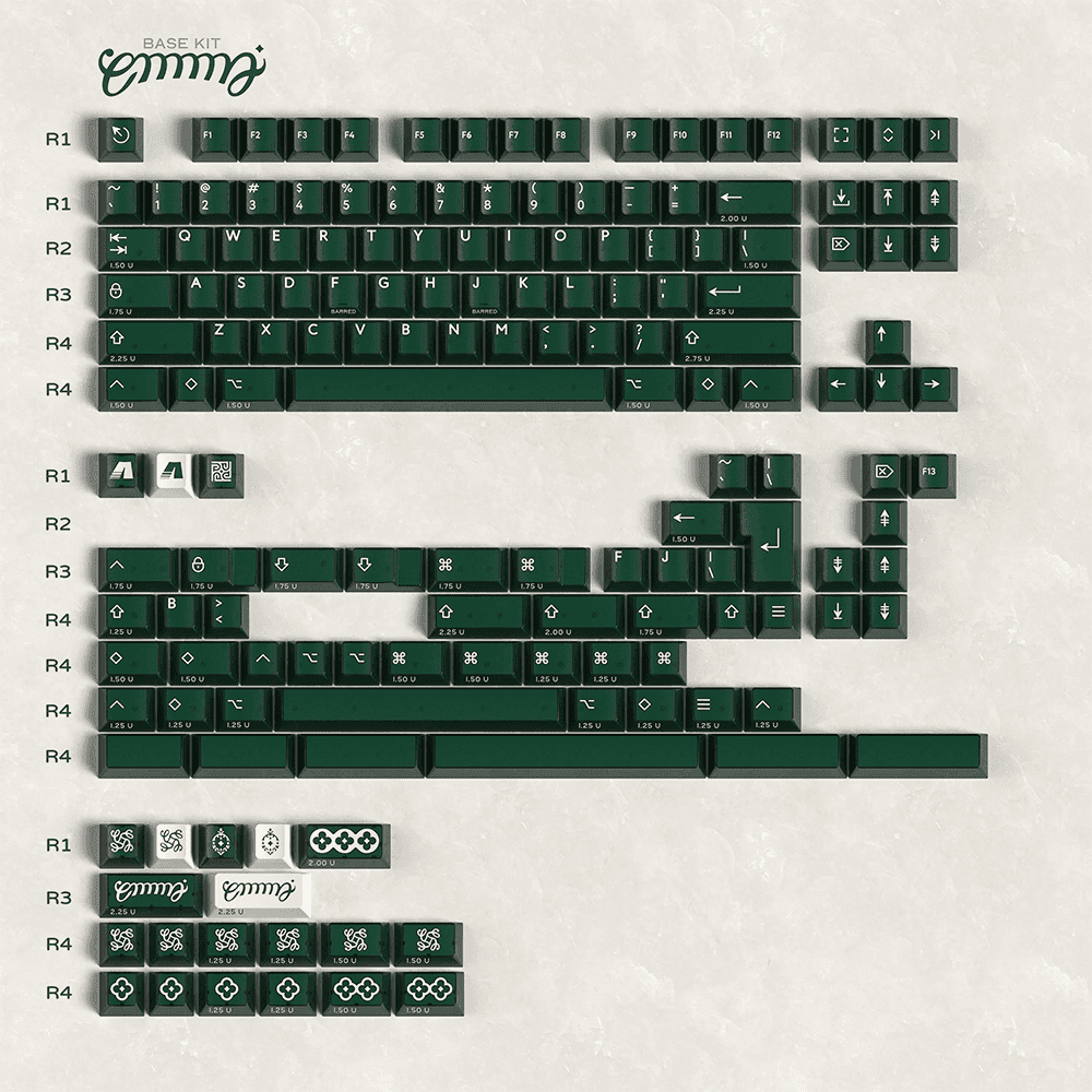 PBTfans Emma Keycap Set - InputGear DE