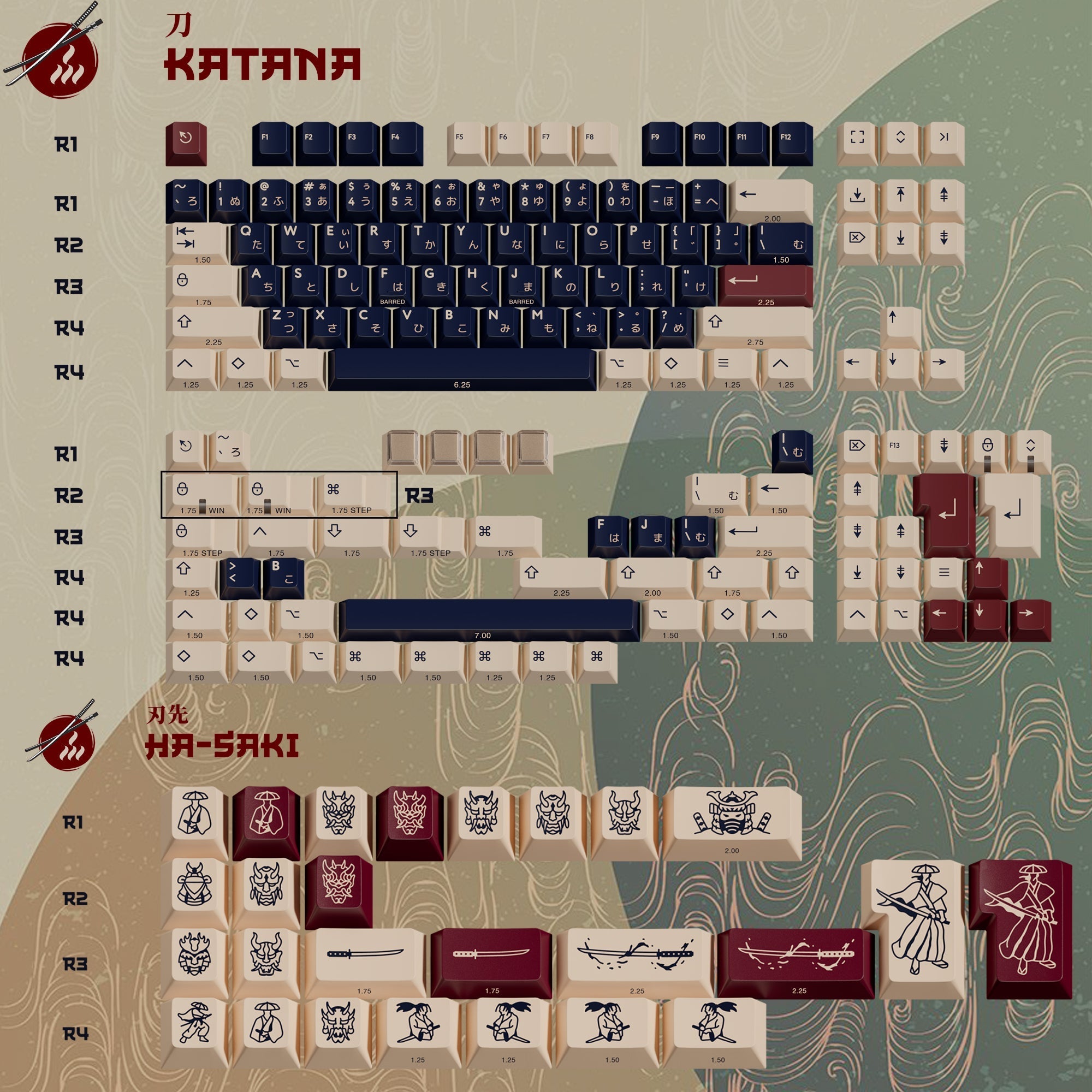 PBTFans Ronin Keycap Set - InputGear DE