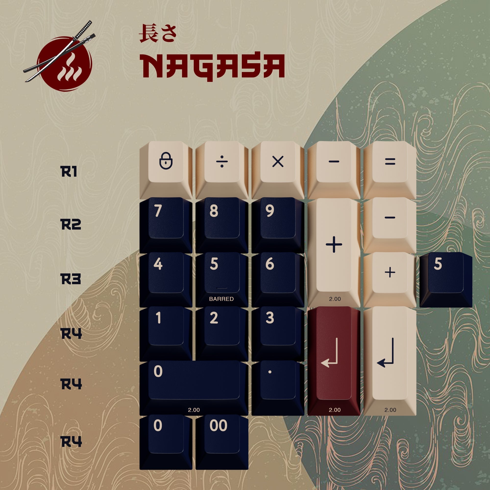PBTFans Ronin Keycap Set – InputGear DE