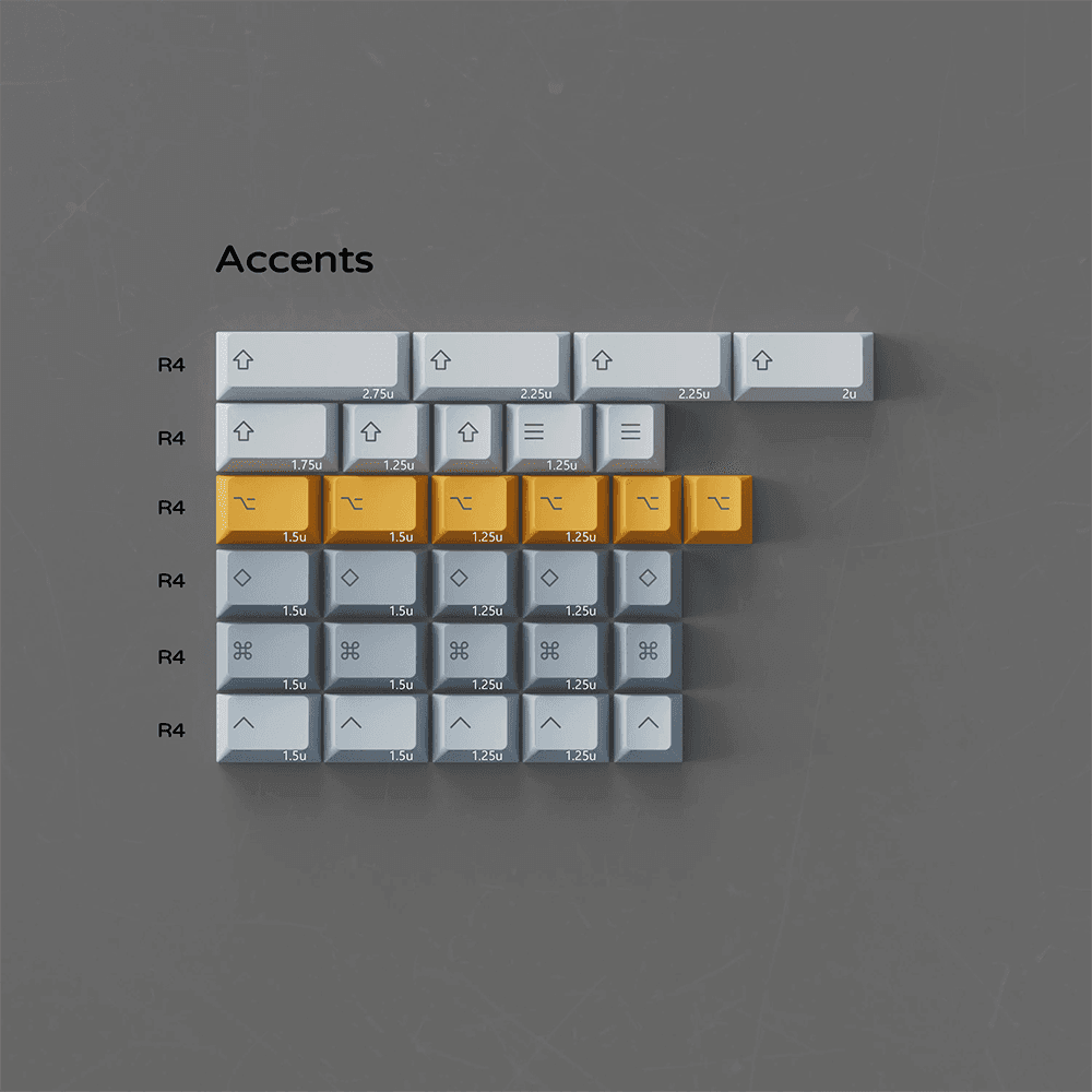 PBTFans Twist R2 Keycap Set - InputGear DE