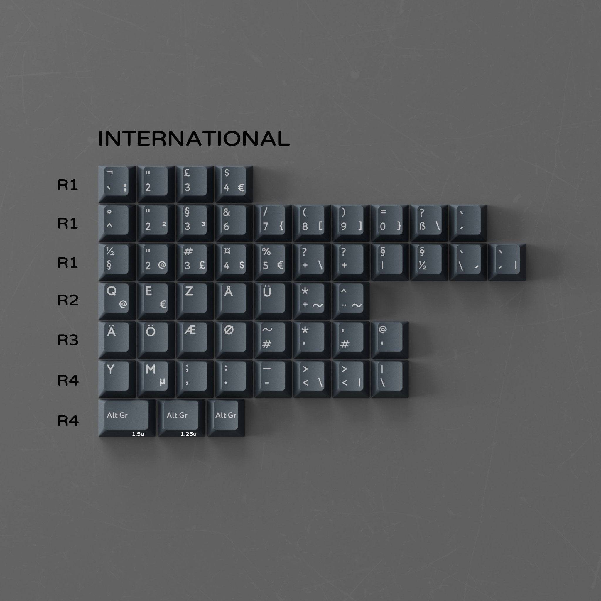 PBTFans Twist R2 Keycap Set - InputGear DE