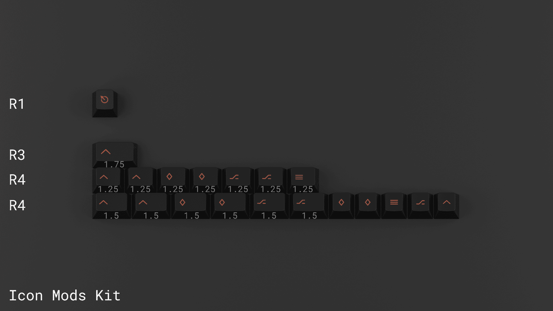 EPBT Solaria Keycap Set