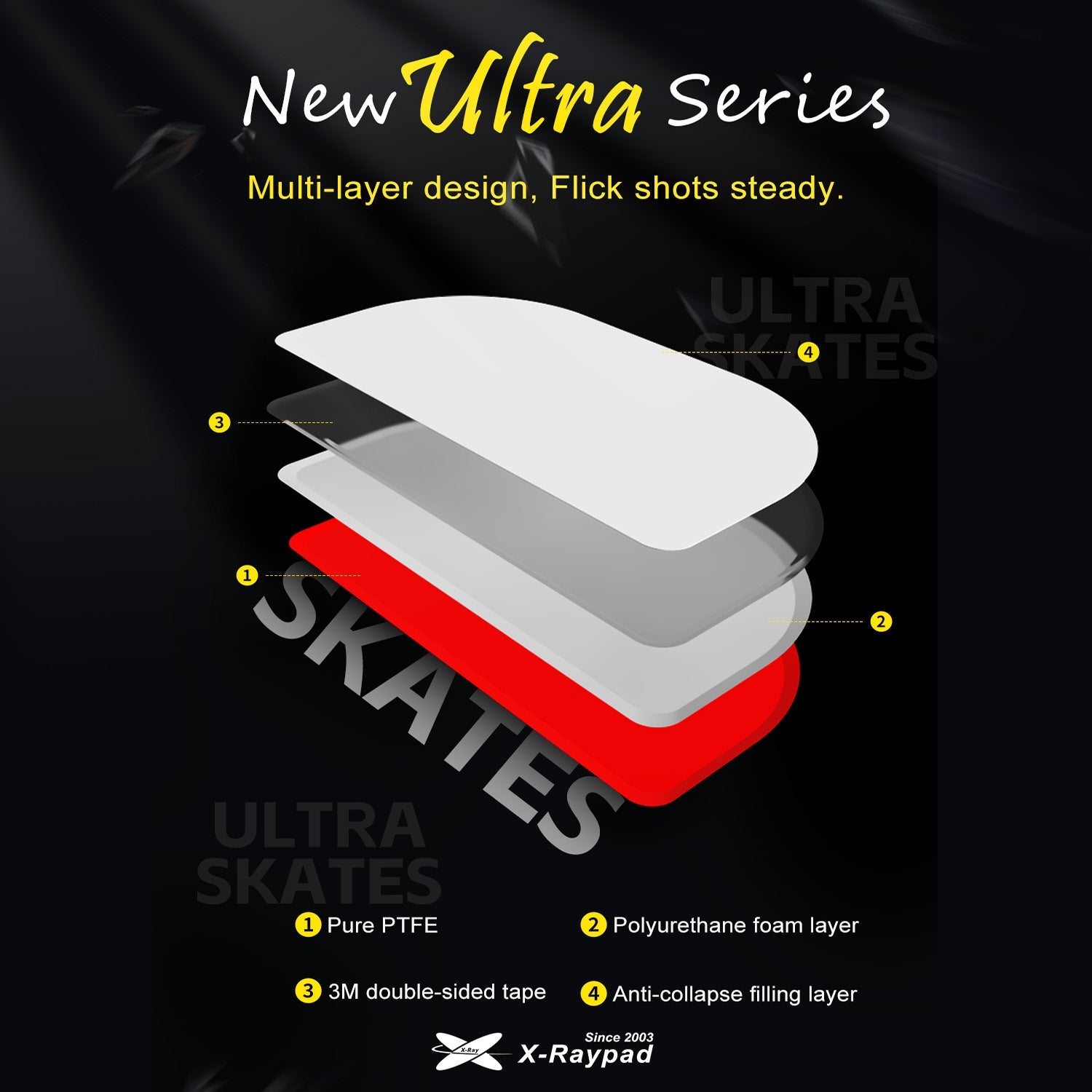 X-Raypad Obsidian Ultra Mouse Skates - InputGear DE